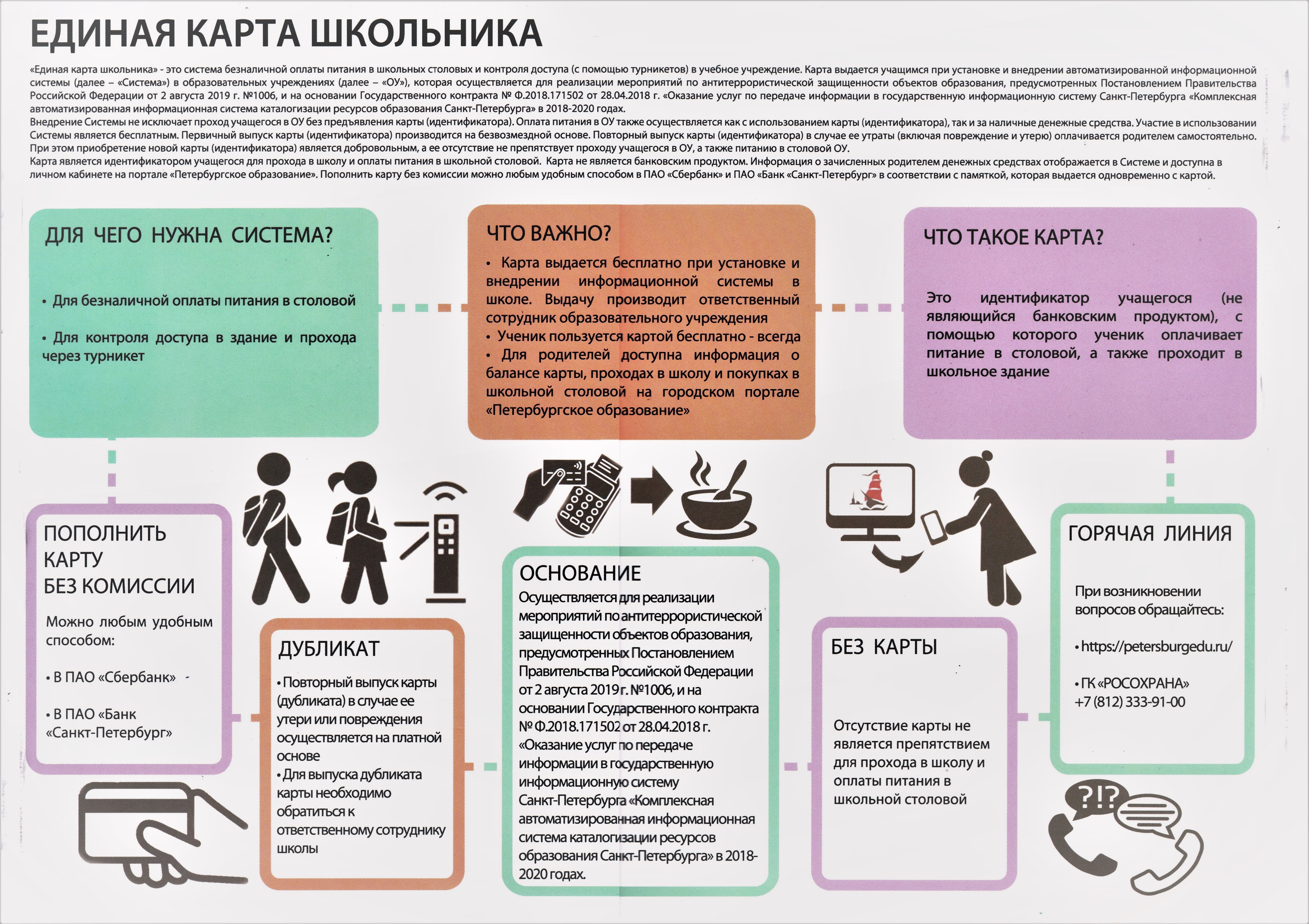 Моя школа единая карта школьника санкт петербург оплатить дубликат карты