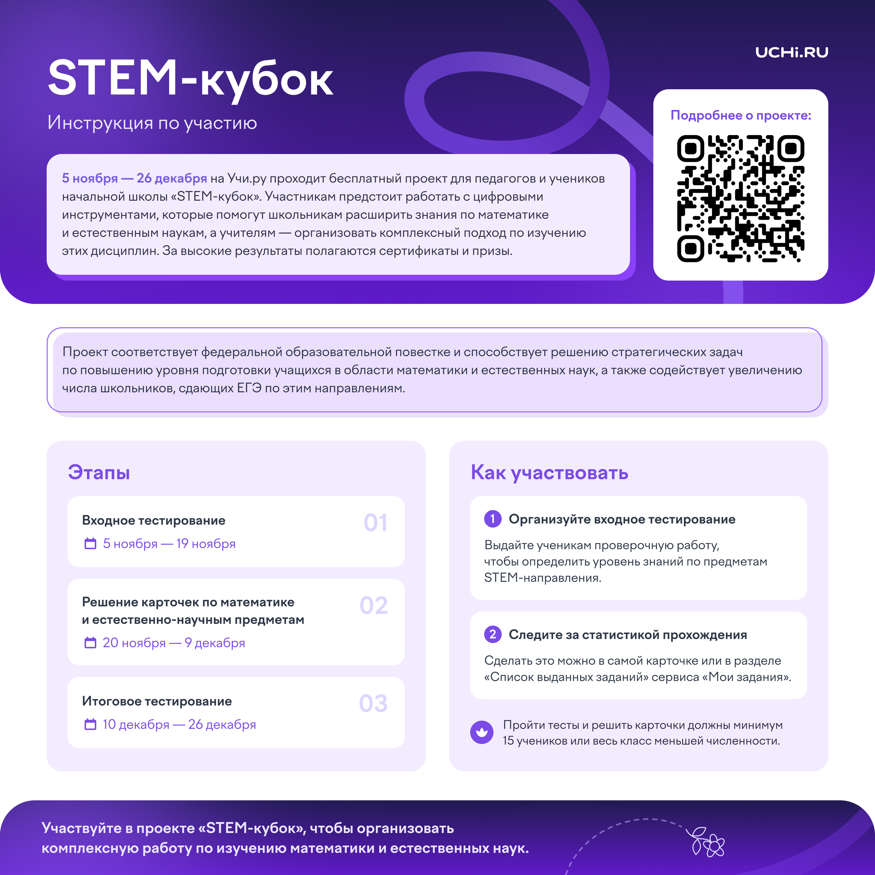 ���������� ���������������� ������ STEM-�����