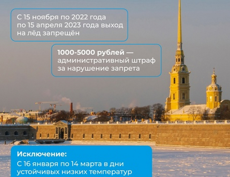 Правила безопасности при посещении водных объектов Петербурга
