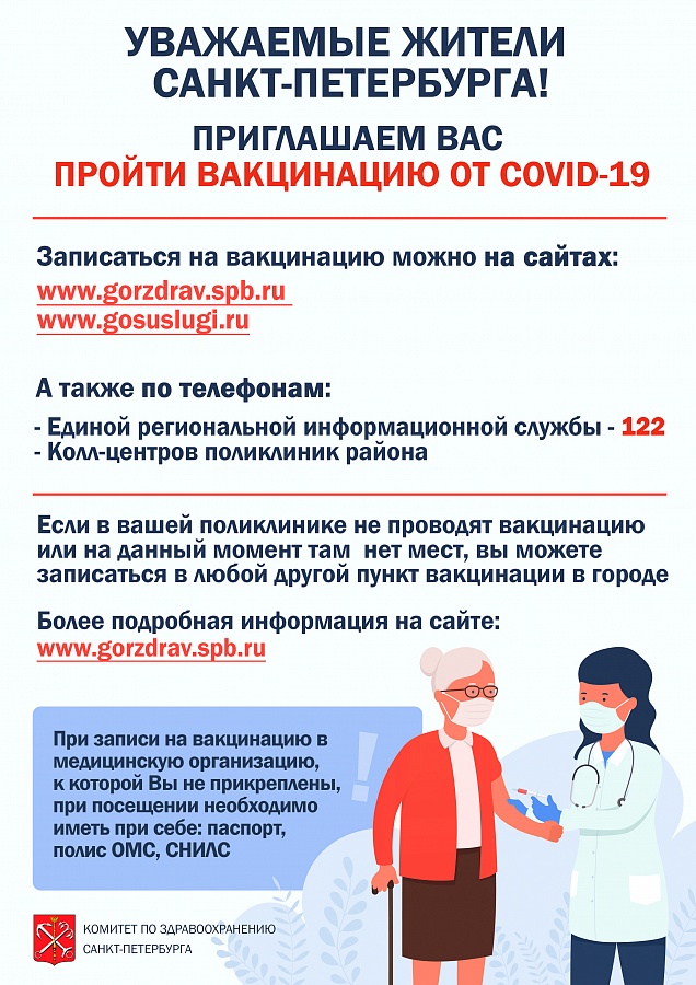 Вакцинация от COVID- 19